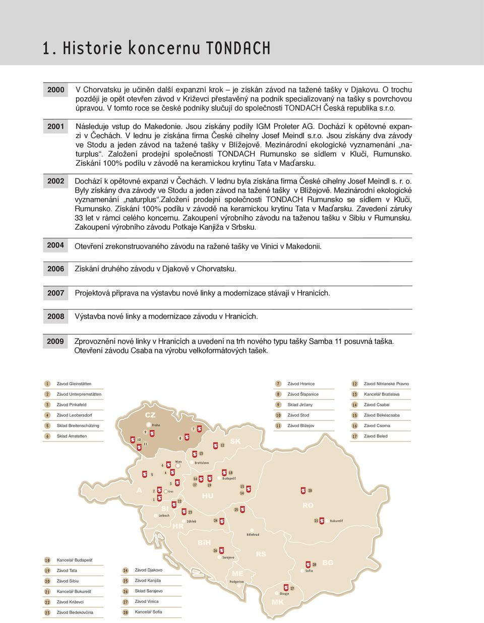 Jsou získány podíly IGM Proleter AG. Dochází k opětovné expanzi v Čechách. V lednu je získána firma České cihelny Josef Meindl s.r.o. Jsou získány dva závody ve Stodu a jeden závod na tažené tašky v Blížejově.