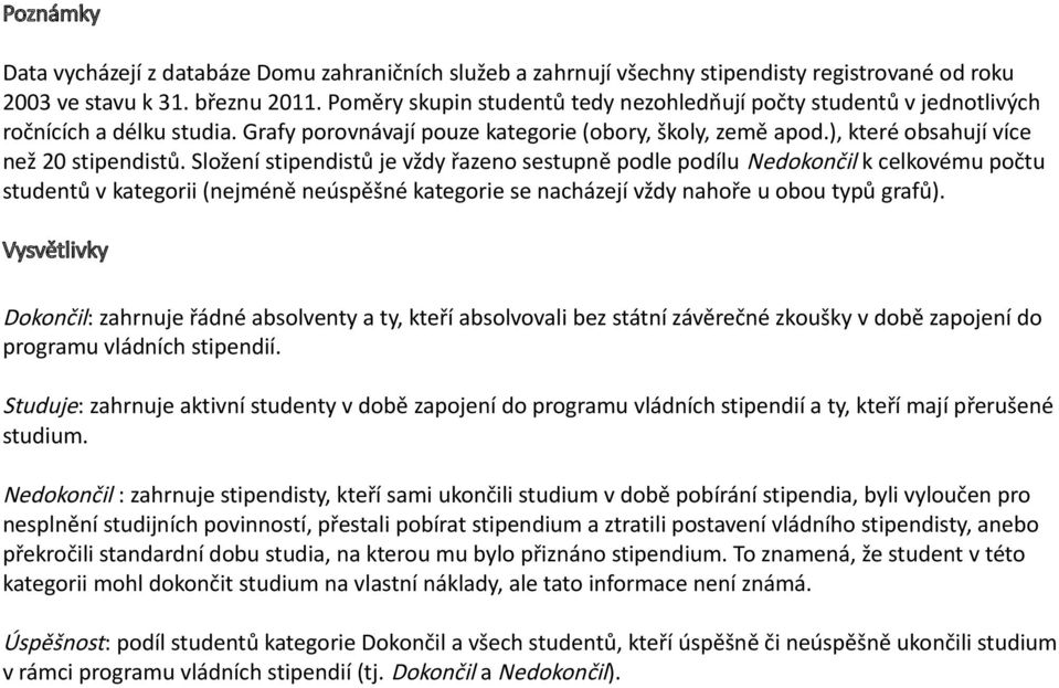 Složení stipendistů je vždy řazeno sestupně podle podílu k celkovému počtu studentů v kategorii (nejméně neúspěšné kategorie se nacházejí vždy nahoře u obou typů grafů).