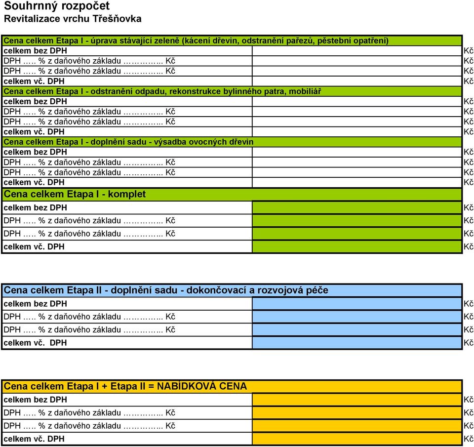 . % z daňového základu... DPH.. % z daňového základu... Cena celkem Etapa I - komplet DPH.. % z daňového základu... DPH.. % z daňového základu... Cena celkem Etapa II - doplnění sadu - dokončovací a rozvojová péče DPH.