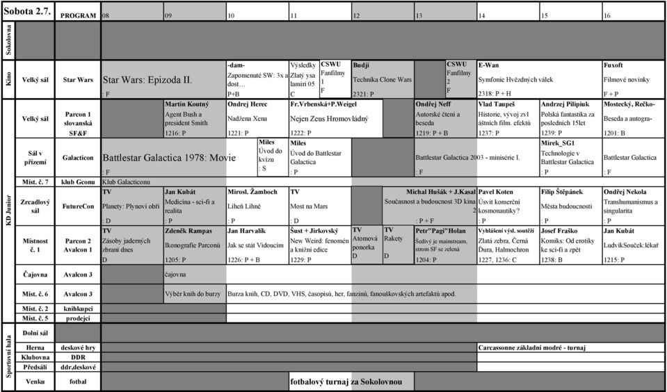 Filmové novinky dost lamiri 05 1 2 F F : F P+B C 2321: P 2318: P + H F + P Star Wars Star Wars: Epizoda II. Parcon 1 slovanská Martin Koutný Ondrej Herec Fr.Vrbenská+P.