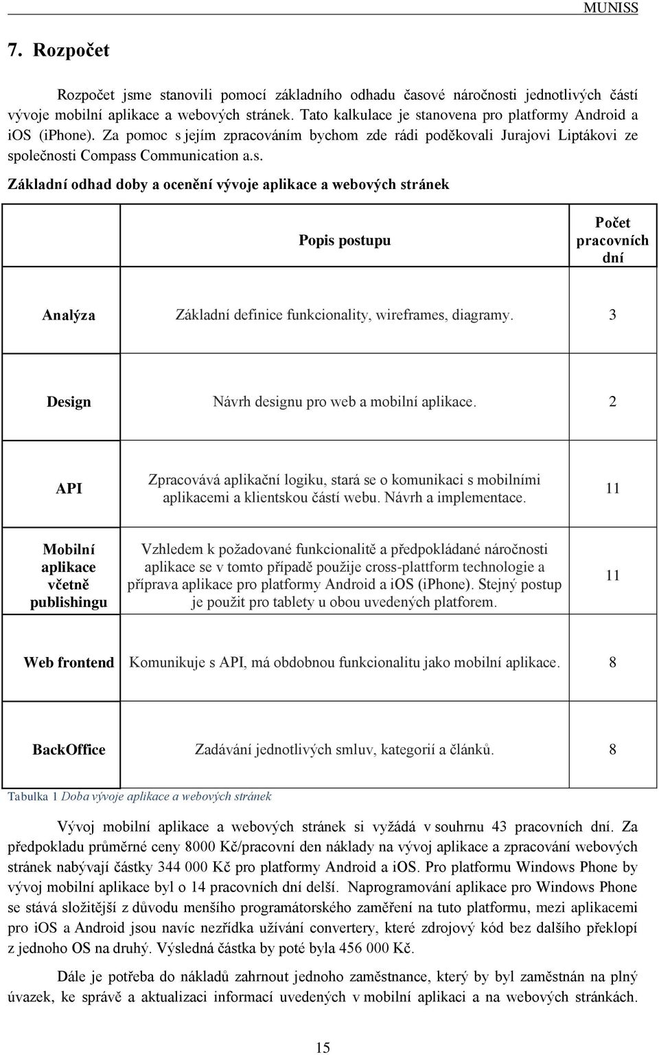 3 Design Návrh designu pro web a mobilní aplikace. 2 API Zpracovává aplikační logiku, stará se o komunikaci s mobilními aplikacemi a klientskou částí webu. Návrh a implementace.