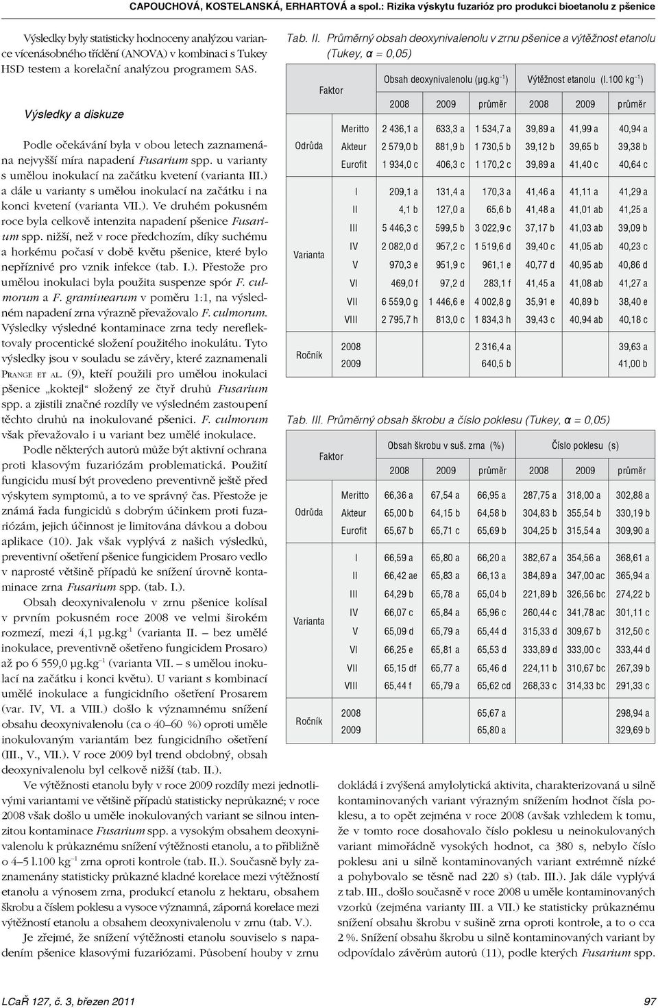 ) a dále u varianty s umělou inokulací na začátku i na konci kvetení (varianta VII.). Ve druhém pokusném roce byla celkově intenzita napadení pšenice Fusarium spp.