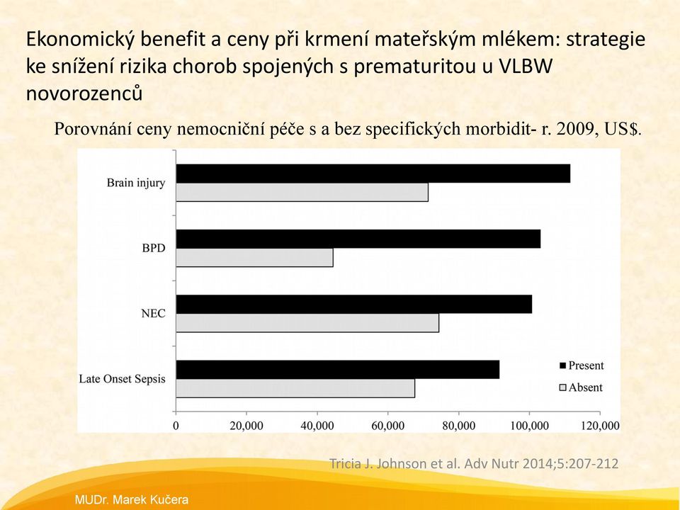 novorozenců Porovnání ceny nemocniční péče s a bez specifických