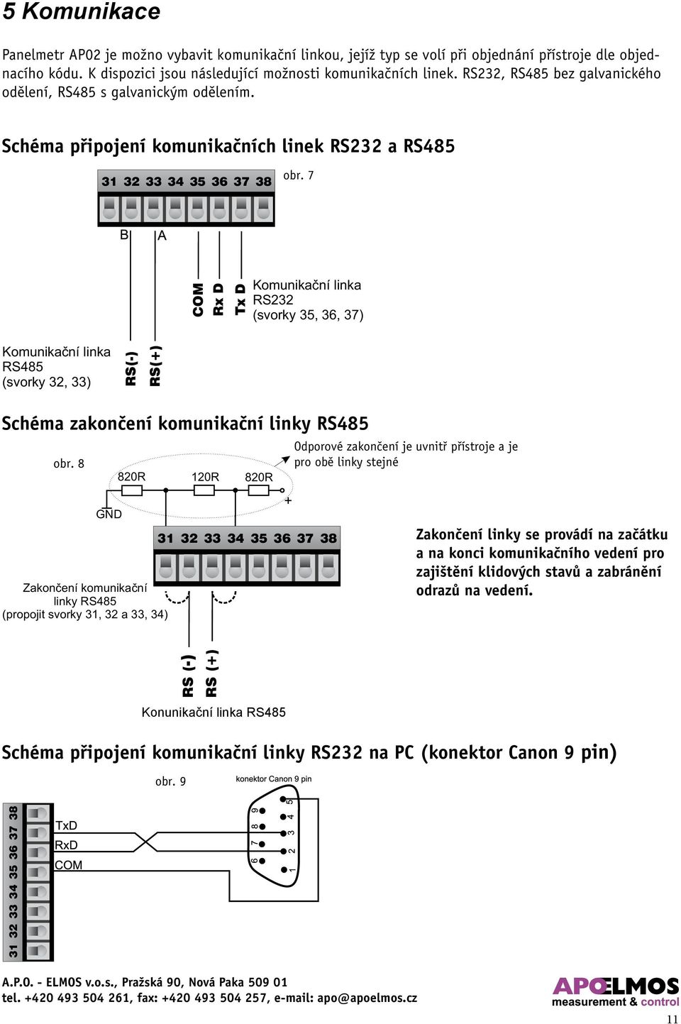 7 COM Rx D Tx D Komunikační linka RS232 (svorky 35, 36, 37) Komunikační linka RS485 (svorky 32, 33) Schéma zakončení komunikační linky RS485 obr.