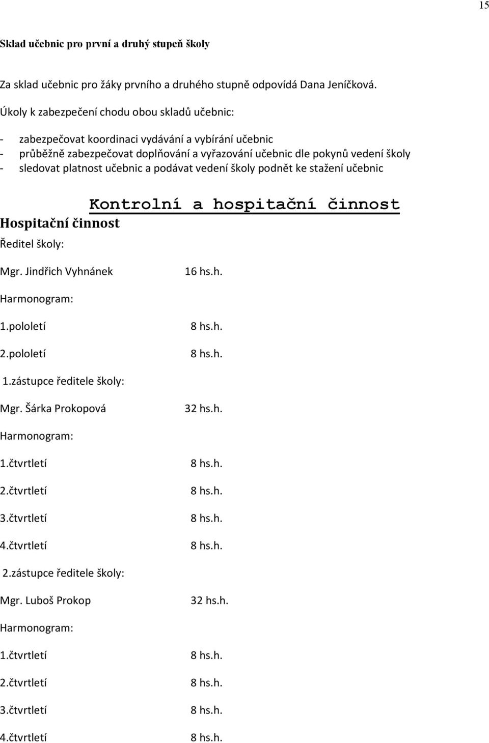 platnost učebnic a podávat vedení školy podnět ke stažení učebnic Kontrolní a hospitační činnost Hospitační činnost Ředitel školy: Mgr. Jindřich Vyhnánek 16 hs.h. Harmonogram: 1.pololetí 2.