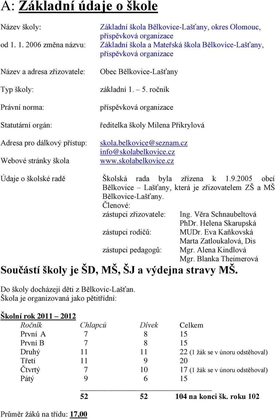 příspěvková organizace Základní škola a Mateřská škola Bělkovice-Lašťany, příspěvková organizace Obec Bělkovice-Lašťany základní 1. 5.