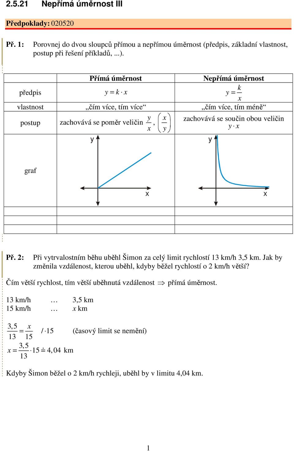 y x y y graf x x Př. : Při vytrvalostním běhu uběhl Šimon za celý limit rychlostí 1 km/h,5 km. Jak by změnila vzdálenost, kterou uběhl, kdyby běžel rychlostí o km/h větší?
