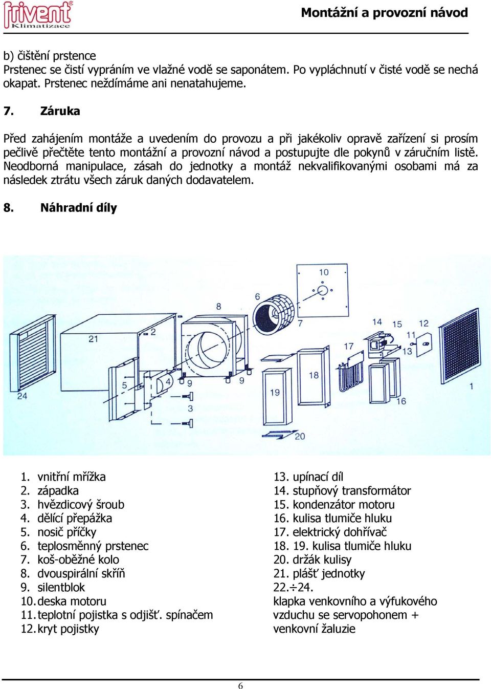Neodborná manipulace, zásah do jednotky a montáž nekvalifikovanými osobami má za následek ztrátu všech záruk daných dodavatelem. 8. Náhradní díly 1. vnitřní mřížka 13. upínací díl 2. západka 14.
