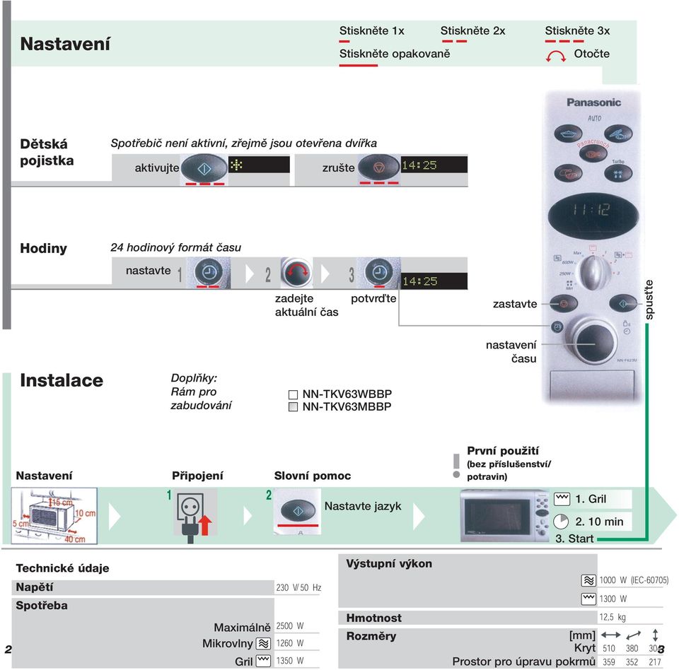 Rám pro zabudování NN-TKV63WBBP NN-TKV63MBBP Nastavení Pfiipojení Slovní pomoc První pouïití (bez pfiíslu enství/ potravin) Nastavte jazyk 1.