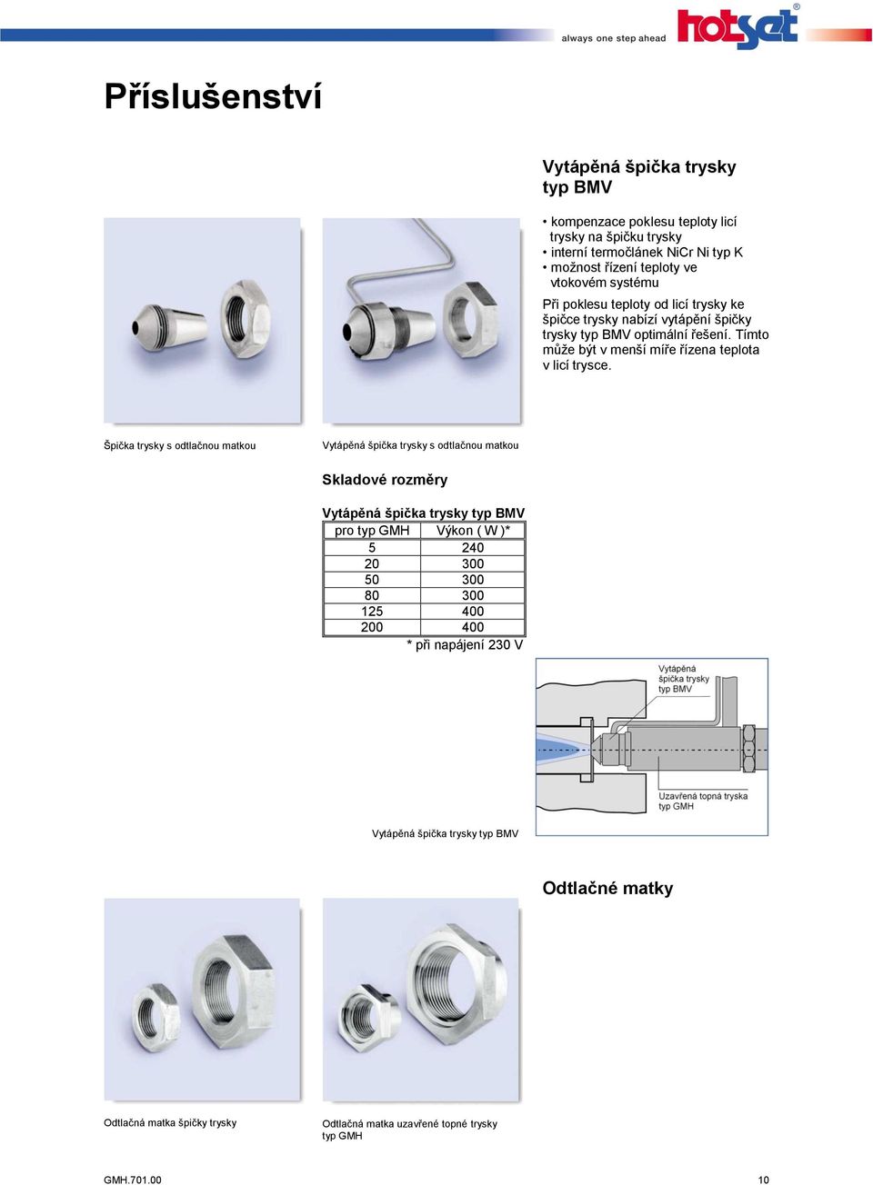 Špička trysky s odtlačnou matkou Vytápěná špička trysky s odtlačnou matkou Skladové rozměry Vytápěná špička trysky typ BMV pro typ GMH Výkon ( W )* 5 240 20 300 50 300 80