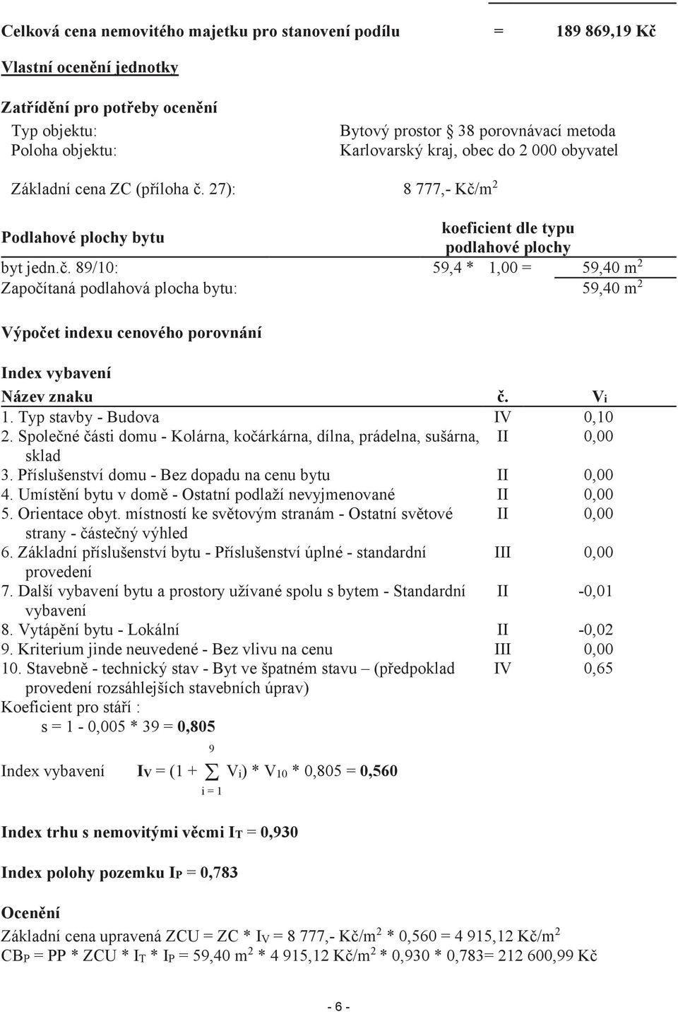27): 8 777,- Kč/m 2 Podlahové plochy bytu koeficient dle typu podlahové plochy byt jedn.č. 89/10: 59,4 * 1,00 = 59,40 m 2 Započítaná podlahová plocha bytu: 59,40 m 2 Výpočet indexu cenového porovnání Index vybavení Název znaku č.