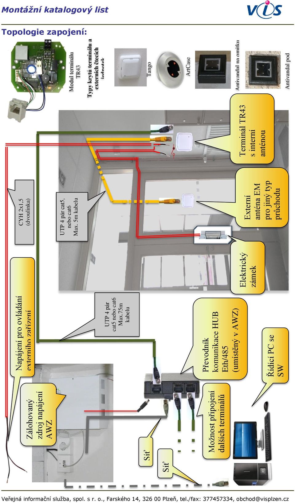 75m kabelu Převodník komunikace HUB Eth/485 (umístěný v AWZ) Elektrický zámek CYH 2x1,5 (dvoulinka) dvoulinka UTP 4 pár cat5, nebo cat6 Max.