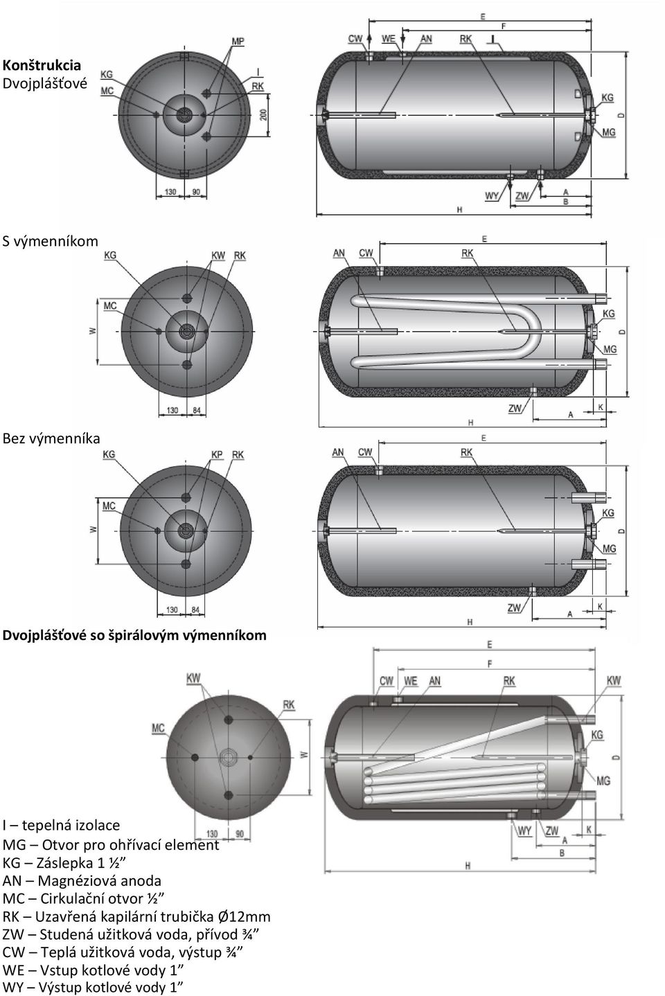 Magnéziová anoda MC Cirkulační otvor ½ RK Uzavřená kapilární trubička Ø12mm ZW Studená