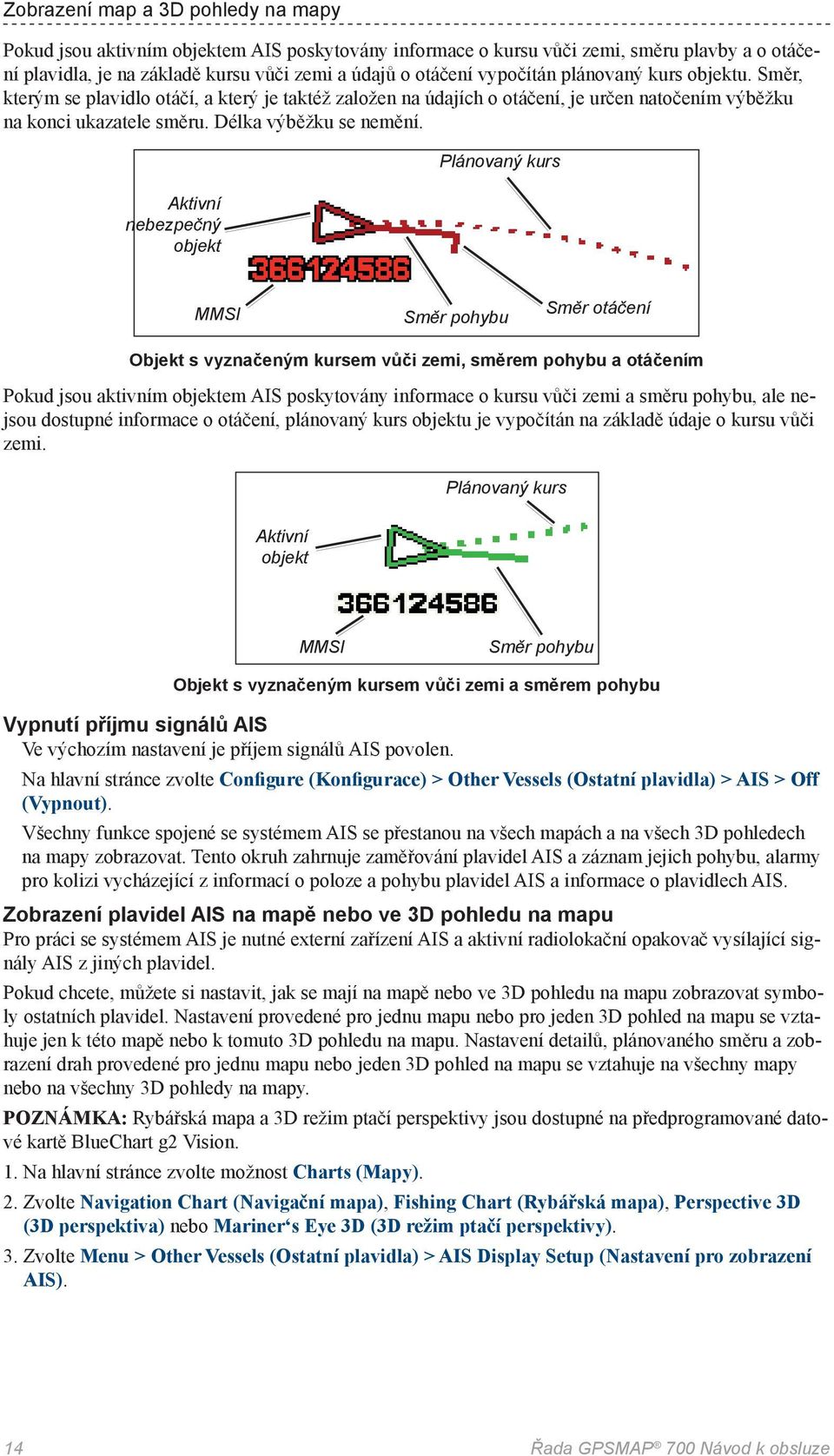 Aktivní nebezpečný objekt Plánovaný kurs MMSI Směr pohybu Směr otáčení Objekt s vyznačeným kursem vůči zemi, směrem pohybu a otáčením Pokud jsou aktivním objektem AIS poskytovány informace o kursu