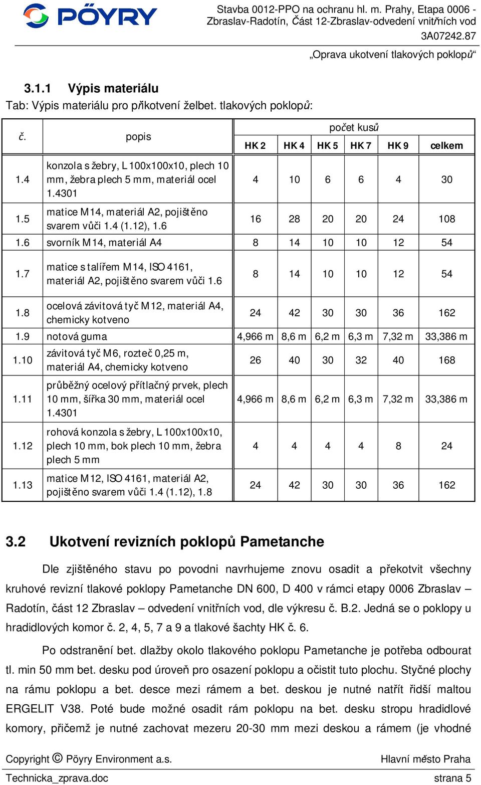 6 svorník M14, materiál A4 8 14 10 10 12 54 1.7 matice s talí em M14, ISO 4161, materiál A2, pojišt no svarem v i 1.6 8 14 10 10 12 54 1.