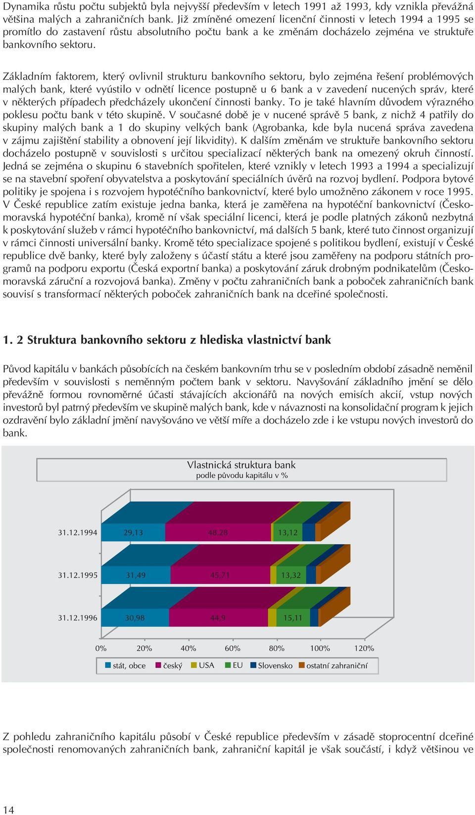 Základním faktorem, který ovlivnil strukturu bankovního sektoru, bylo zejména øešení problémových malých bank, které vyústilo v odnìtí licence postupnì u 6 bank a v zavedení nucených správ, které v