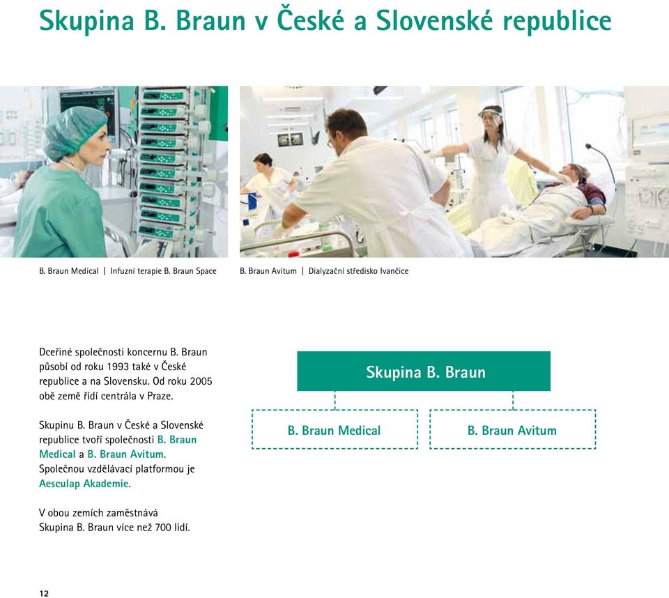 Braun působí od roku 1993 také v České republice a na Slovensku. Od roku 2005 obě země řídí centrála v Praze. Skupinu B.