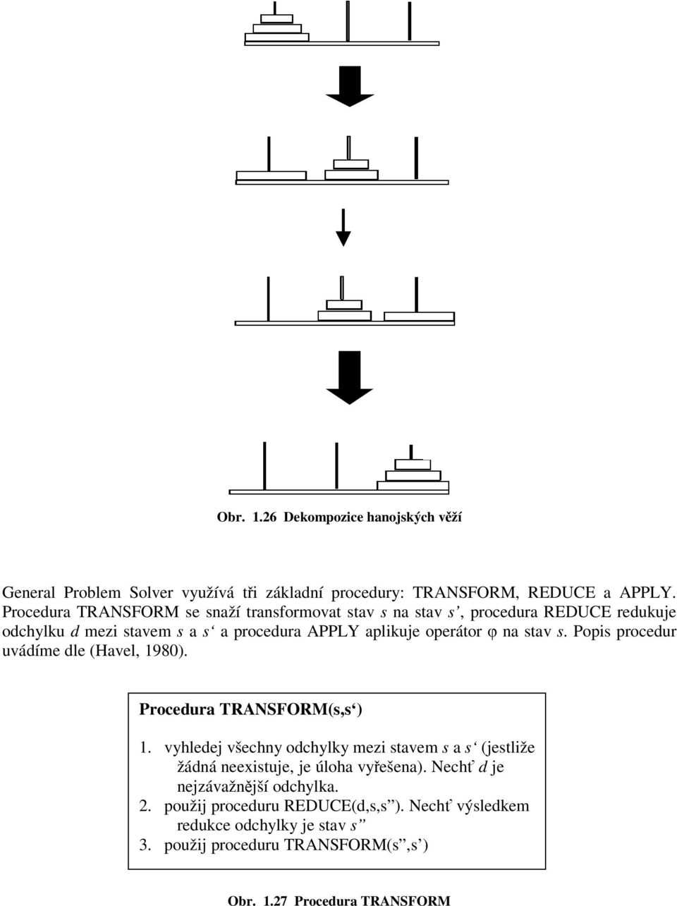 stav s. Popis procedur uvádíme dle (Havel, 1980). Procedura TRANSFORM(s,s ) 1.