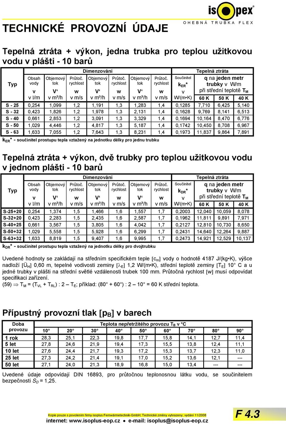 Součinitel q na jeden metr rychlost k ER * trubky v W/m w v při střední teplotě T M v m/s W/(m K) 60 K 50 K 40 K S - 25 0,254 1,099 1,2 1,191 1,3 1,283 1,4 0,1285 7,710 6,425 5,140 S - 32 0,423 1,826