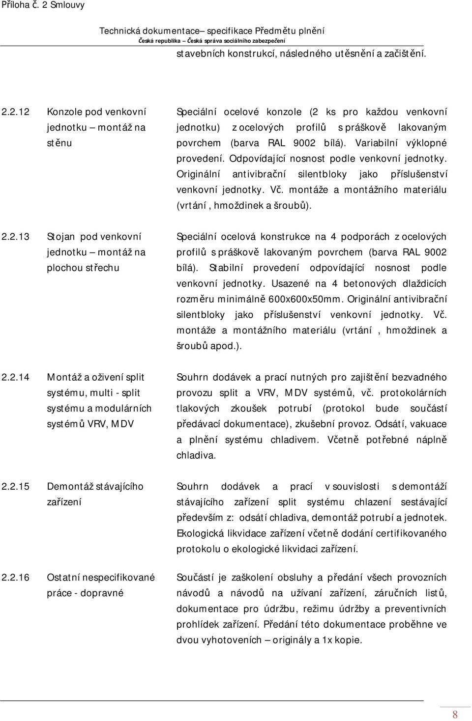 Variabilní výklopné provedení. Odpovídající nosnost podle venkovní jednotky. Originální antivibra ní silentbloky jako p íslušenství venkovní jednotky. V.