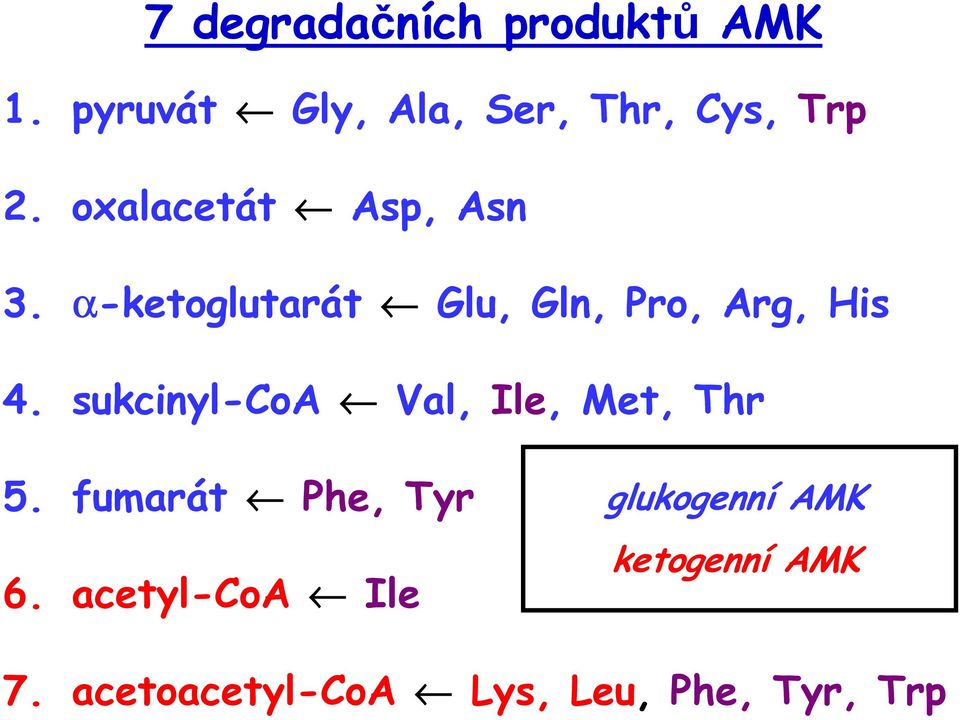 sukcinyl-coa Val, Ile, Met, Thr 5. fumarát Phe, Tyr 6.