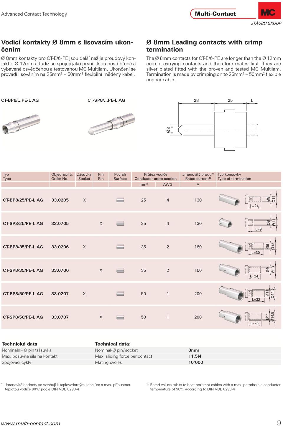 Ø 8mm Leading contacts with crimp termination The Ø 8mm contacts for CT-E/6-PE are longer than the Ø 12mm current-carrying contacts and therefore mates first.