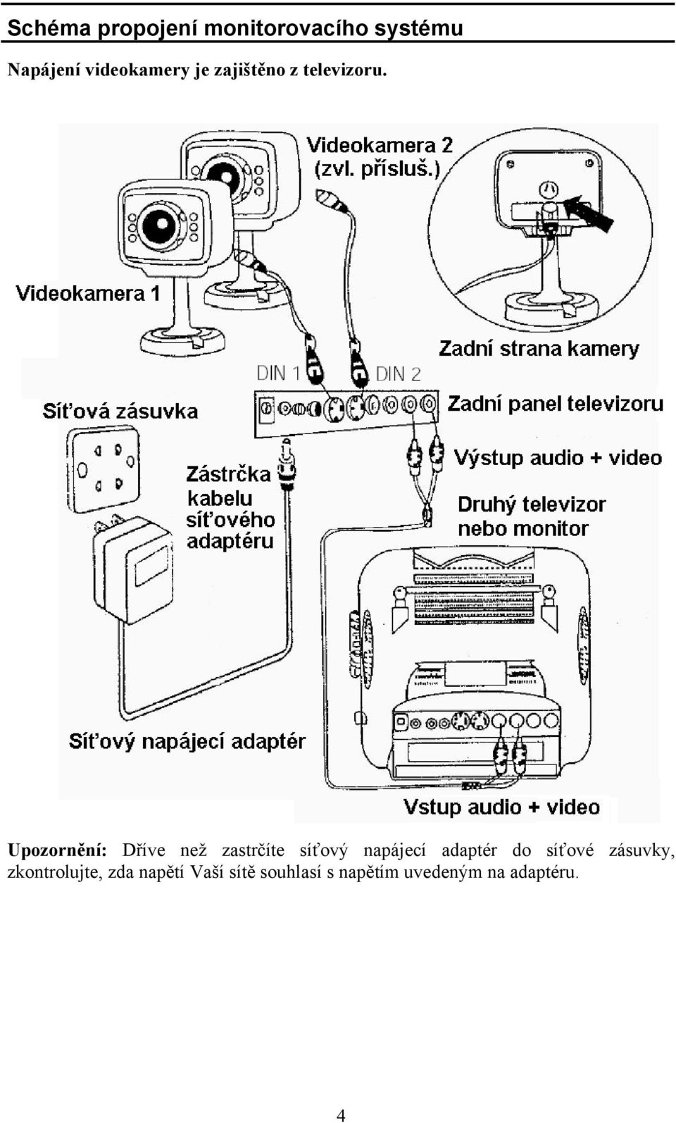 Upozornění: Dříve než zastrčíte síťový napájecí adaptér do