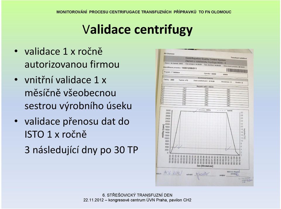 úseku Validace centrifugy tif validace přenosu