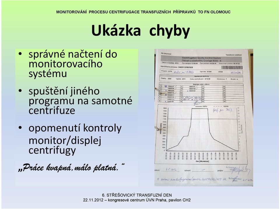 centrifuze opomenutí kontroly monitor/displej