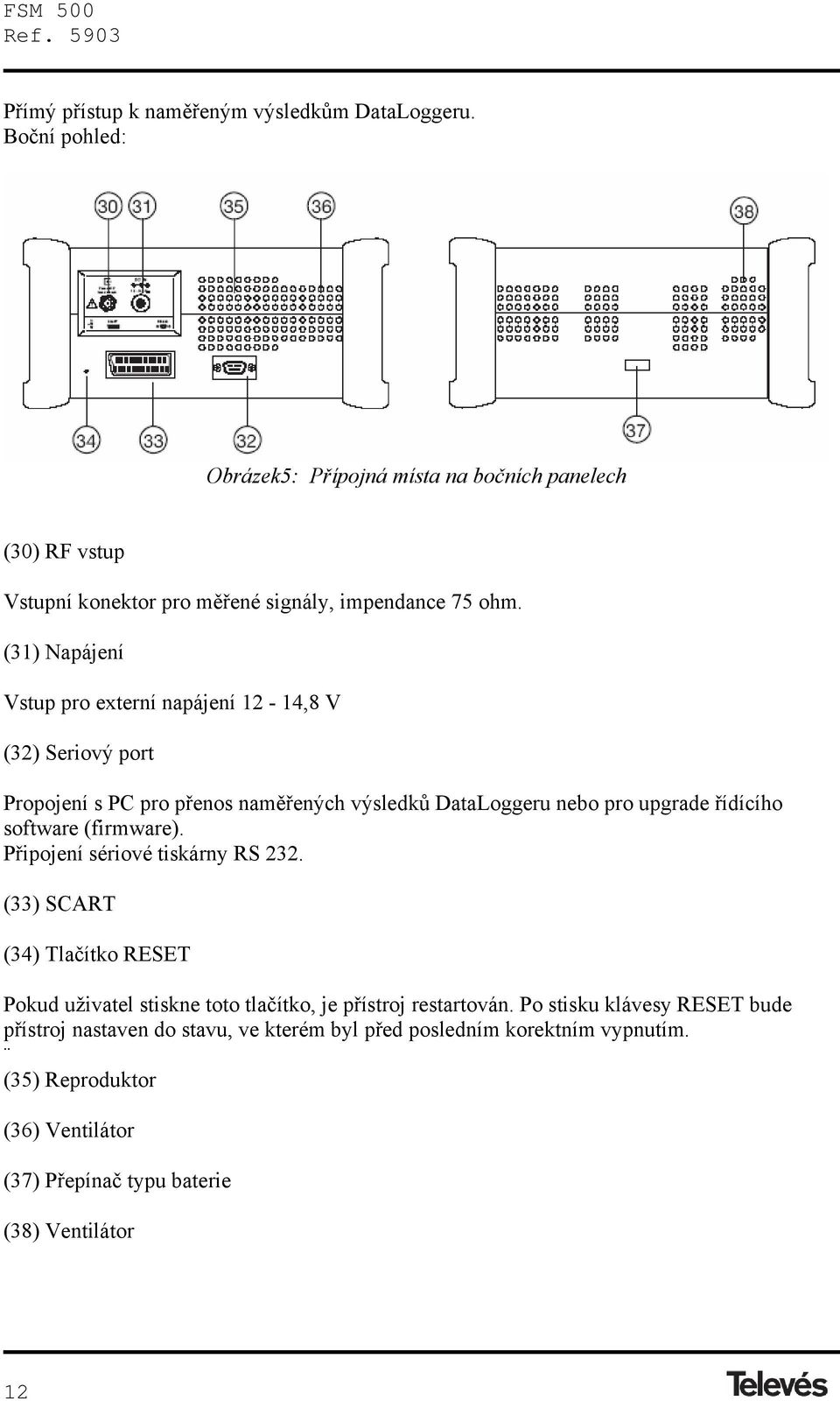 (31) Napájení Vstup pro externí napájení 12-14,8 V (32) Seriový port Propojení s PC pro přenos naměřených výsledků DataLoggeru nebo pro upgrade řídícího software