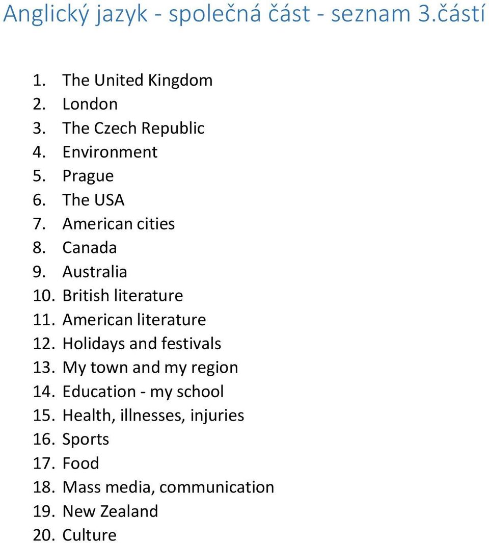 American literature 12. Holidays and festivals 13. My town and my region 14. Education - my school 15.