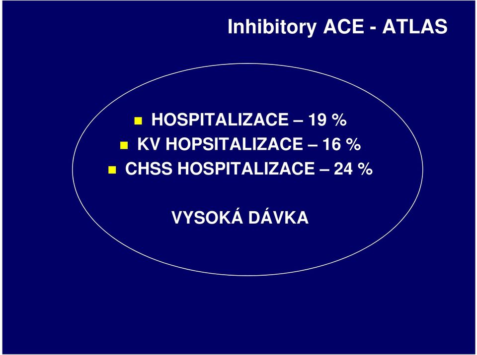 HOPSITALIZACE 16 % CHSS