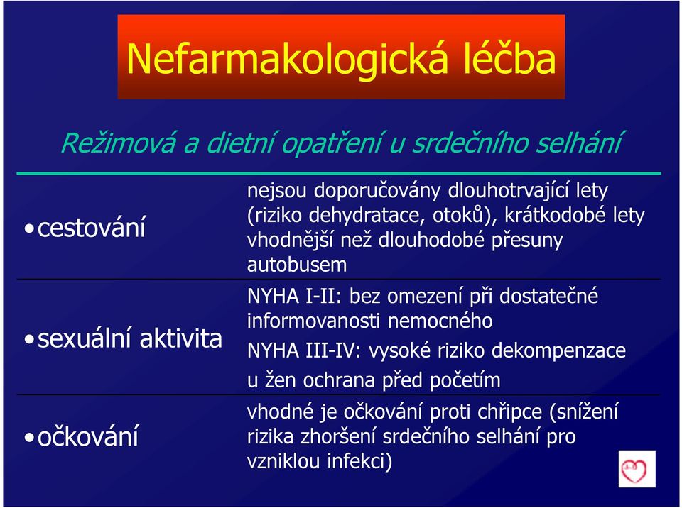 autobusem NYHA I-II: bez omezení při dostatečné informovanosti nemocného NYHA III-IV: vysoké riziko dekompenzace u