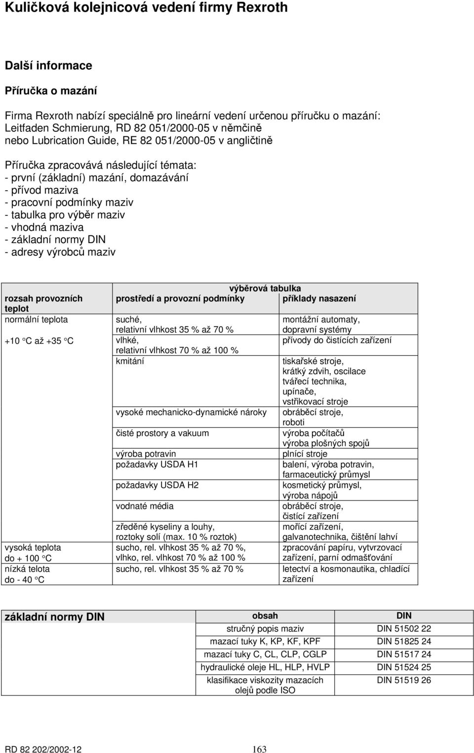 výrobc maziv výbrová tabulka rozsah provozních prostedí a provozní podmínky píklady nasazení teplot normální teplota suché, relativní vlhkost 35 % až 70 % montážní automaty, dopravní systémy +10 C až