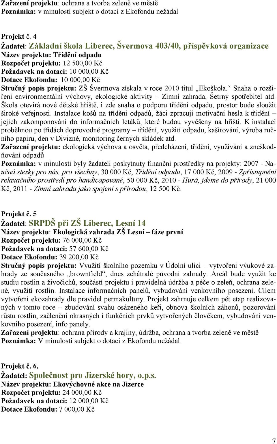 Kč Stručný popis projektu: ZŠ Švermova získala v roce 2010 titul Ekoškola. Snaha o rozšíření environmentální výchovy, ekologické aktivity Zimní zahrada, Šetrný spotřebitel atd.