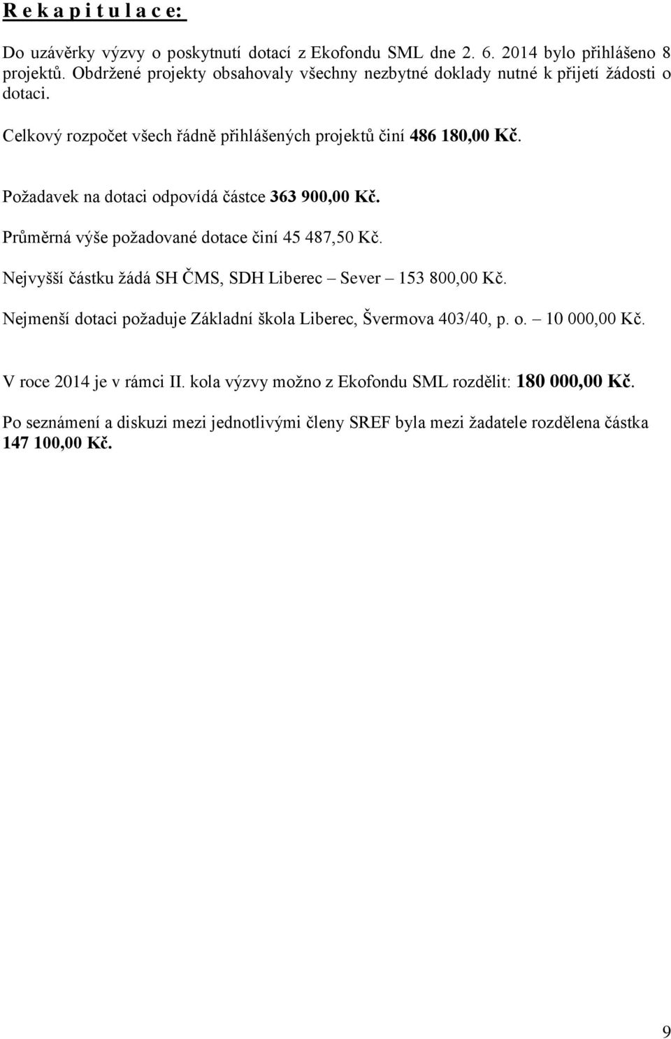 Požadavek na dotaci odpovídá částce 363 900,00 Kč. Průměrná výše požadované dotace činí 45 487,50 Kč. Nejvyšší částku žádá SH ČMS, SDH Liberec Sever 153 800,00 Kč.