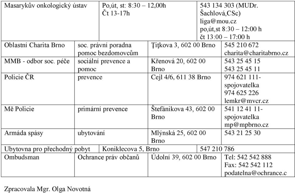 péče sociální prevence a pomoc Křenová 20, 602 00 543 25 45 15 543 25 45 11 Policie ČR prevence Cejl 4/6, 611 38 974 621 111- spojovatelka 974 625 226 lemkr@mvcr.