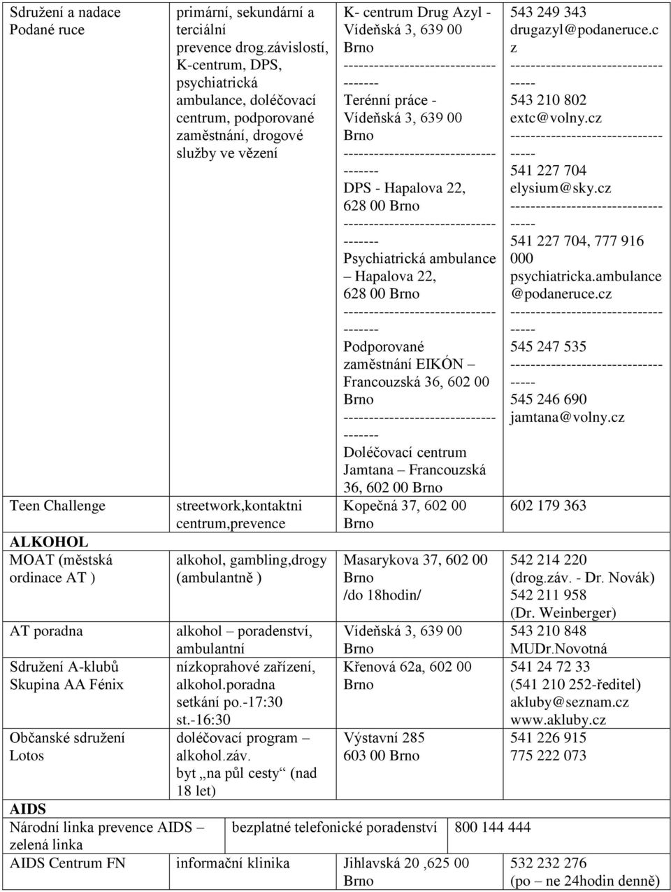 závislostí, K-centrum, DPS, psychiatrická ambulance, doléčovací centrum, podporované zaměstnání, drogové služby ve vězení streetwork,kontaktni centrum,prevence alkohol, gambling,drogy (ambulantně )