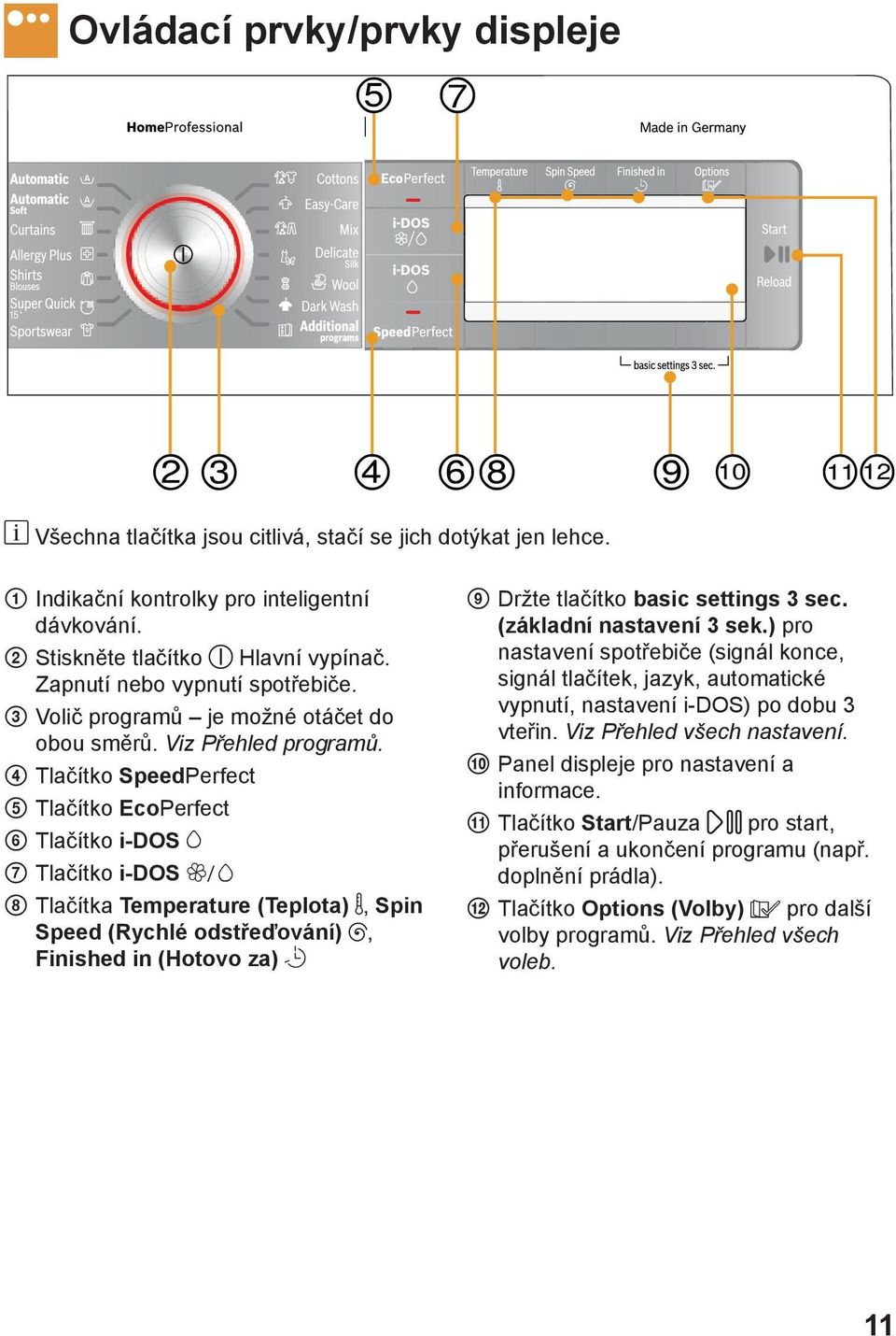 4 Tlačítko SpeedPerfect 5 Tlačítko EcoPerfect 6 Tlačítko i-dos 7 Tlačítko i-dos 8 Tlačítka Temperature (Teplota), Spin Speed (Rychlé odstřeďování), Finished in (Hotovo za) 9 Držte tlačítko basic