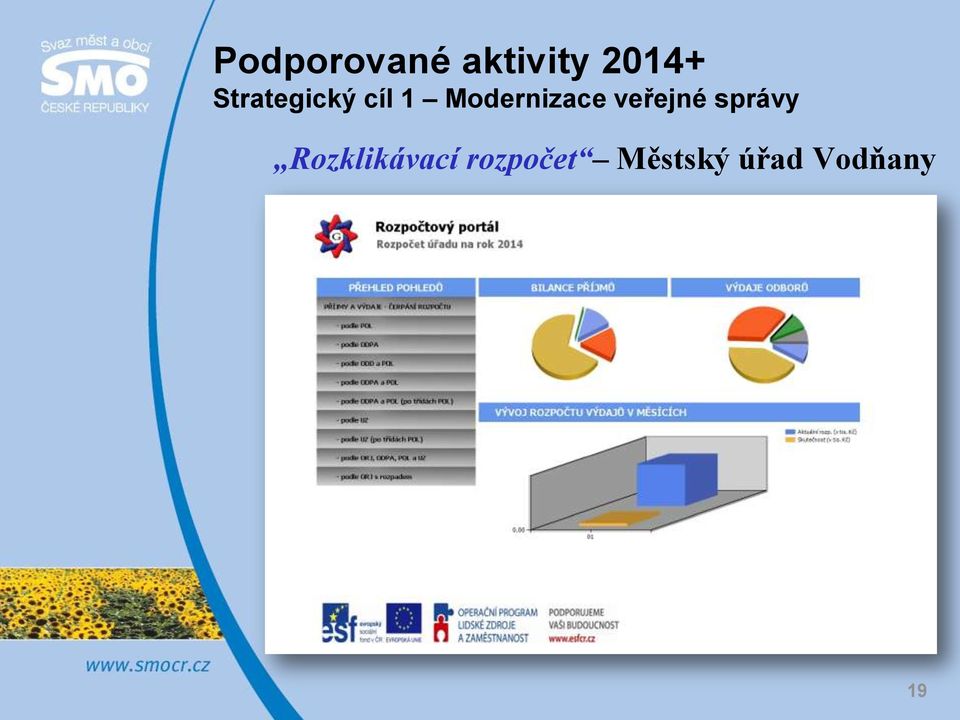 veřejné správy Rozklikávací