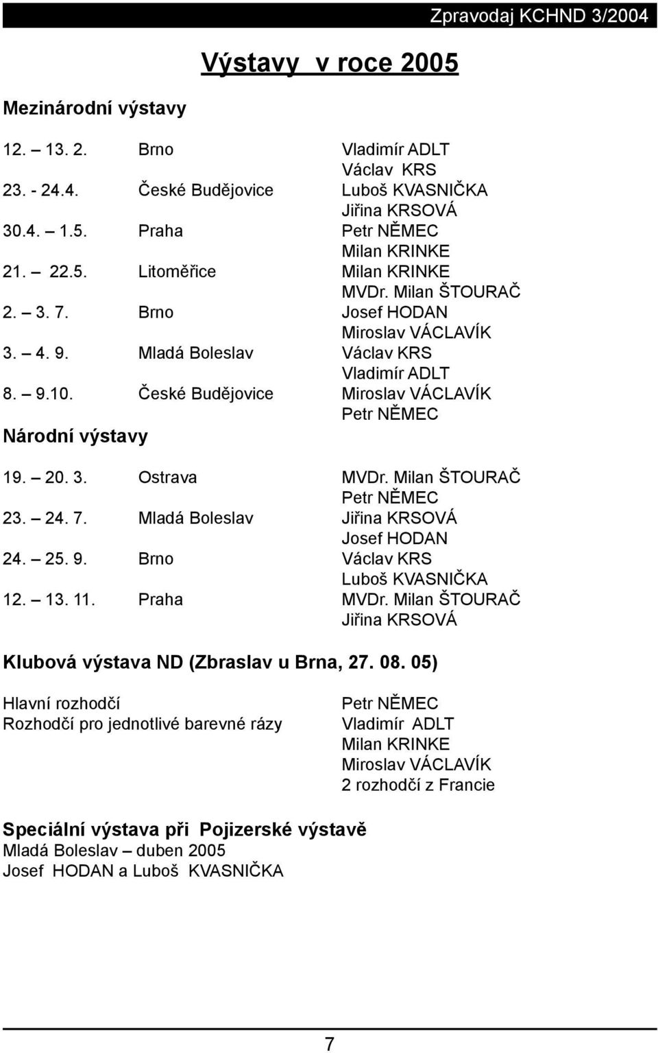 České Budějovice Miroslav VÁCLAVÍK Petr NĚMEC Národní výstavy 19. 20. 3. Ostrava MVDr. Milan ŠTOURAČ Petr NĚMEC 23. 24. 7. Mladá Boleslav Jiřina KRSOVÁ Josef HODAN 24. 25. 9.