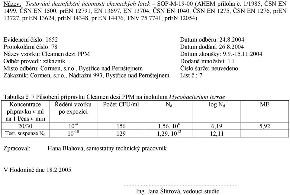 7 Působení přípravku Cleamen dezi PPM na inokulum Mycobacterium terrae 20/30 10-4 156 1,56. 10 6 6,19 5,92 Test.