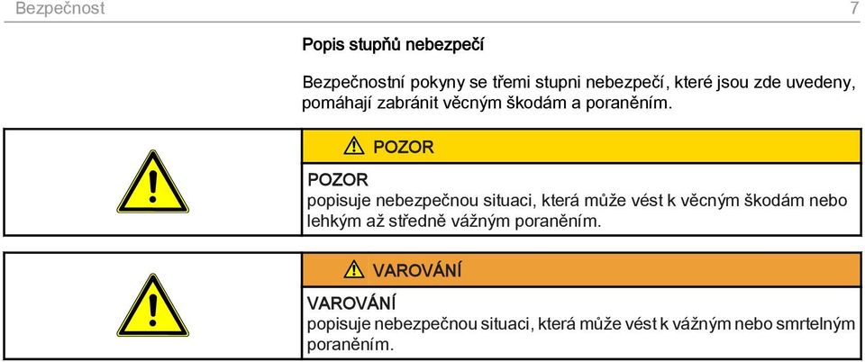 POZOR POZOR popisuje nebezpečnou situaci, která může vést k věcným škodám nebo lehkým až