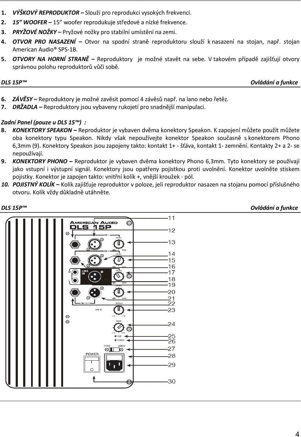 V takovém případě zajišťují otvory správnou polohu reproduktorů vůči sobě. Ovládání a funkce 6. ZÁVĚSY Reproduktory je možné zavěsit pomocí 4 závěsů např. na lano nebo řetěz. 7.