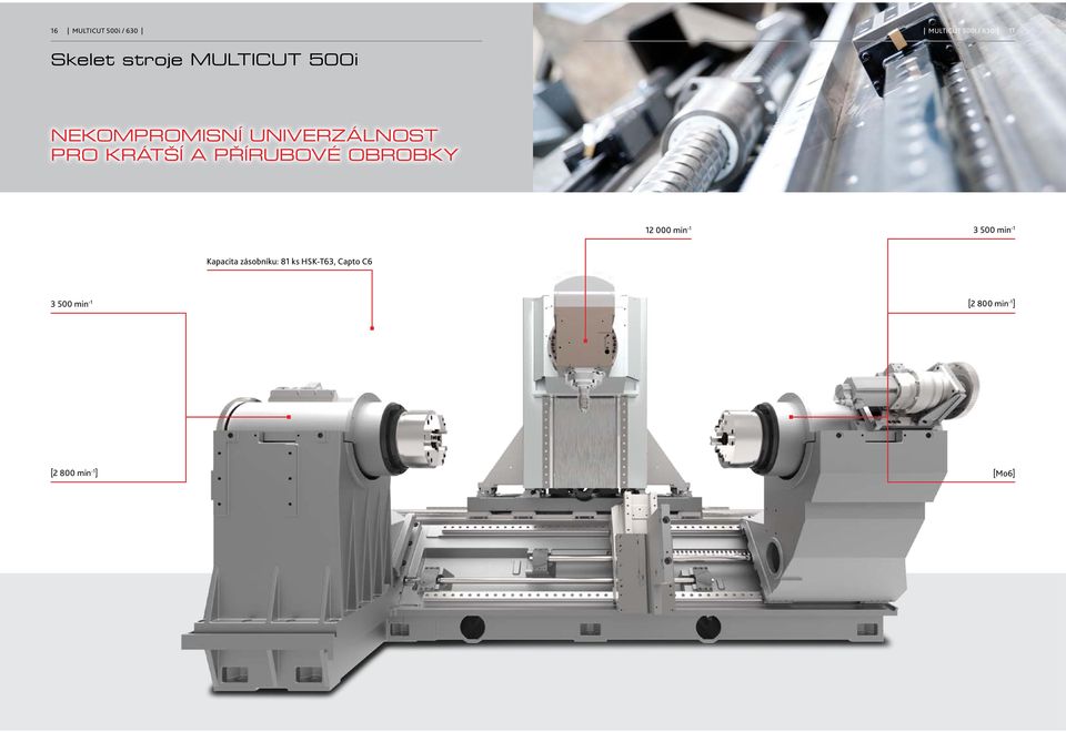 přírubové obrobky 12 000 min -1 3 500 min -1 Kapacita