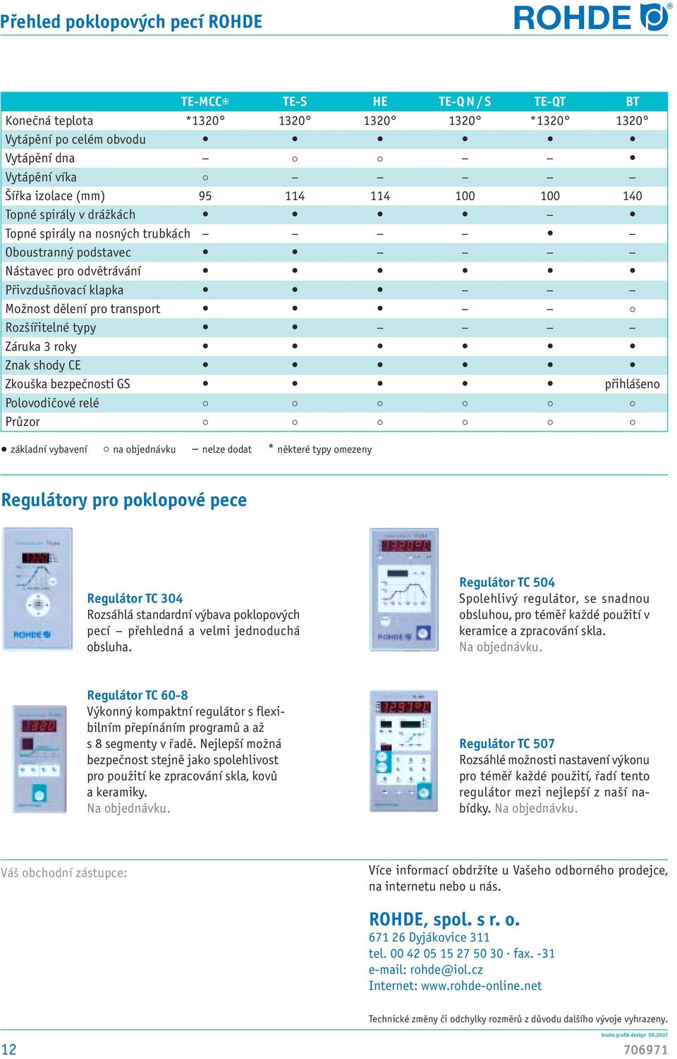 Záruka 3 roky Znak shody CE Zkouška bezpečnosti GS přihlášeno Polovodičové relé π π π π π π Průzor π π π π π π základní vybavení π na objednávku nelze dodat * některé typy omezeny Regulátory pro