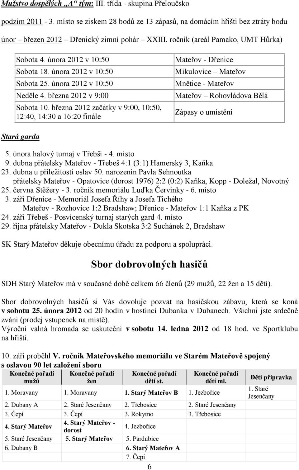 března 2012 začátky v 9:00, 10:50, 12:40, 14:30 a 16:20 finále Mateřov - Dřenice Mikulovice Mateřov Mnětice - Mateřov Mateřov Rohovládova Bělá Zápasy o umístění Stará garda 5.