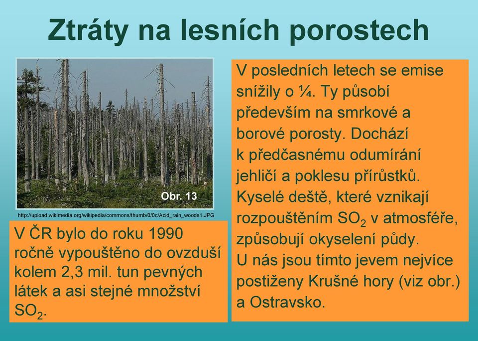 V posledních letech se emise snížily o ¼. Ty působí především na smrkové a borové porosty.