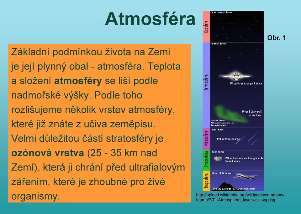 Podle toho rozlišujeme několik vrstev atmosféry, které již znáte z učiva zeměpisu.