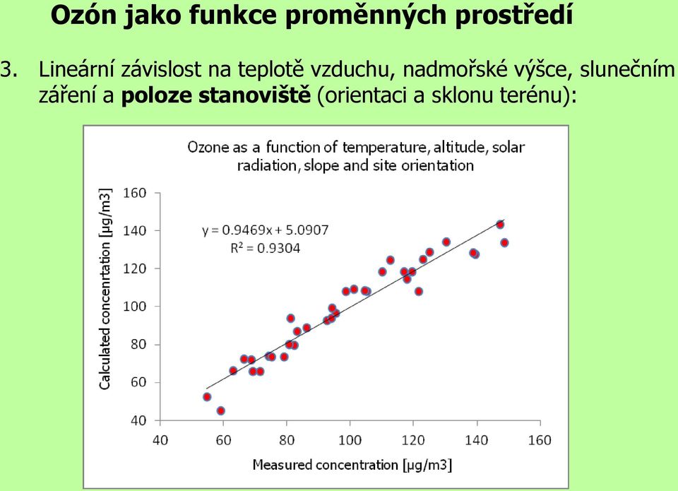 nadmořské výšce, slunečním záření a